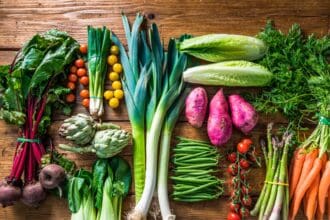 Canastas de alimentos hasta tu casa