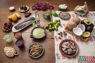 Regiones gastronómicas de México