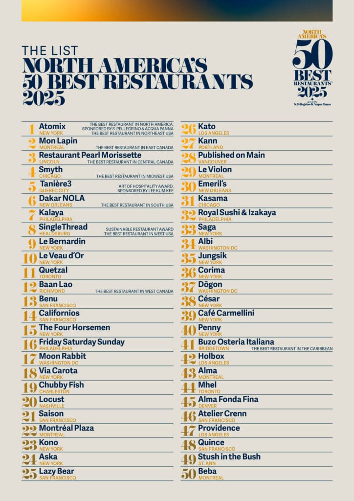 North America's 50 Best Restaurants