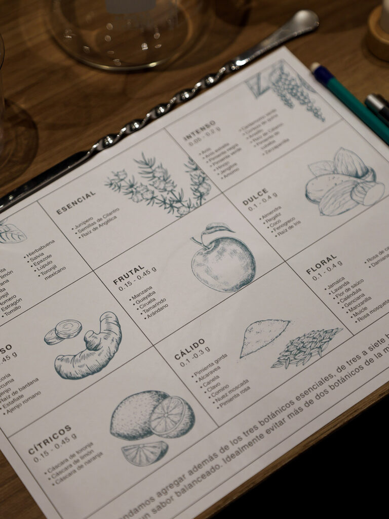 Elaboración de ginebra en Purificación, taller en la Roma