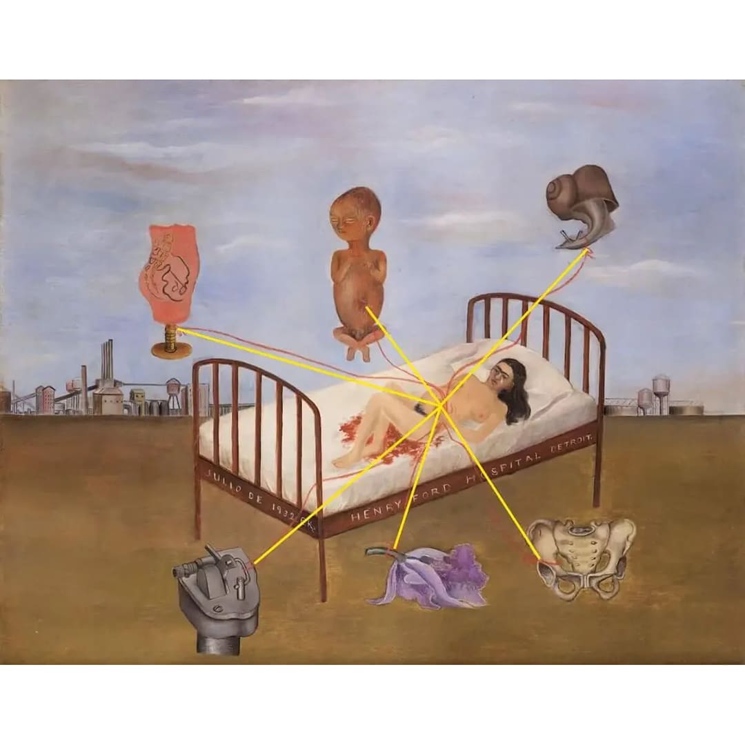 Frida Kahlo
